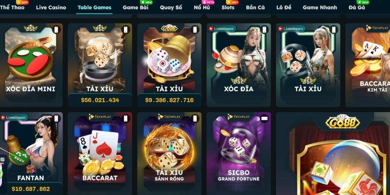 Say88 với những sảnh game được yêu thích nhất